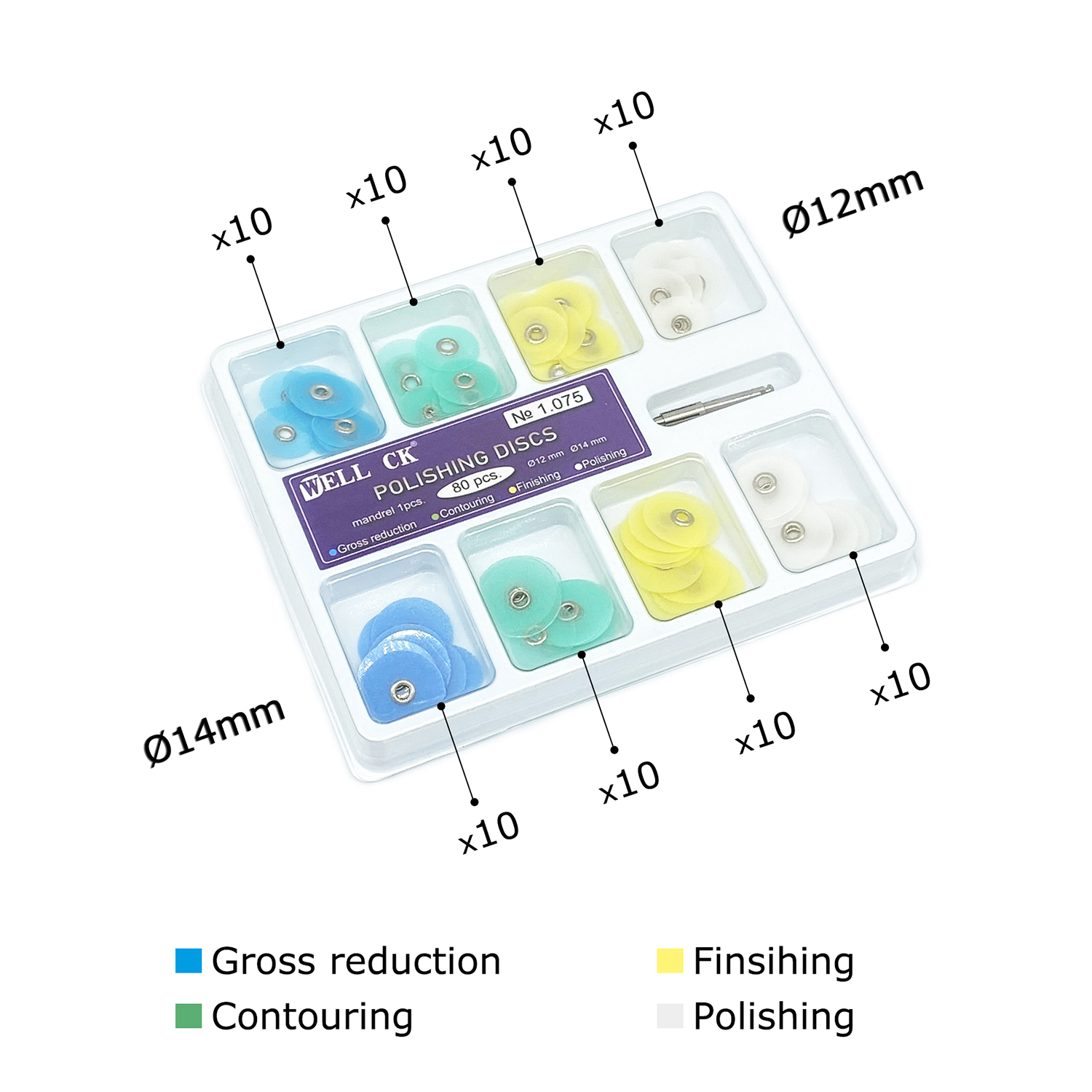 İYİ CK 40/80 Adet Diş Parlatma - Teeth Whitening Kit Professional incelemesi ve fiyatı