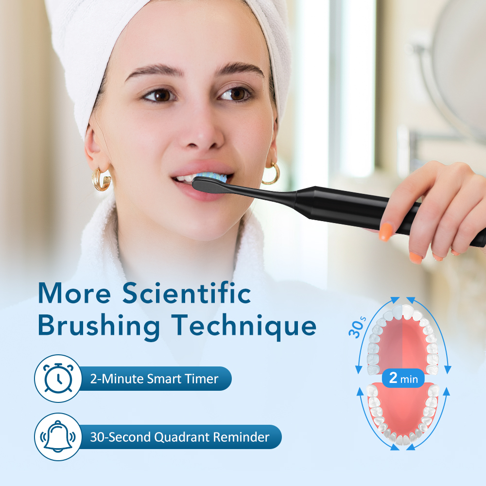 Elektrikli Sonic Diş Fırçası 2 - Teeth Whitening Toothbrush incelemesi ve fiyatı