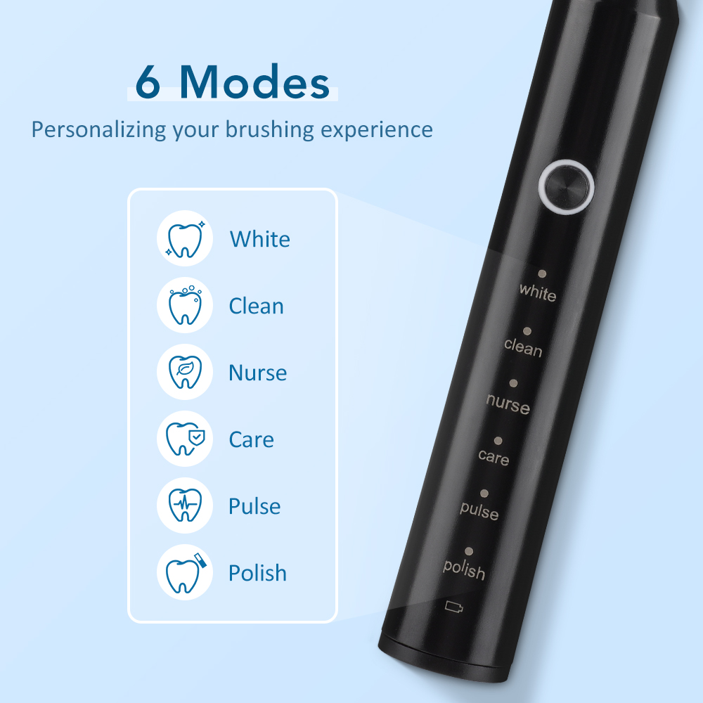 Elektrikli Sonic Diş Fırçası 2 - Teeth Whitening Toothbrush incelemesi ve fiyatı