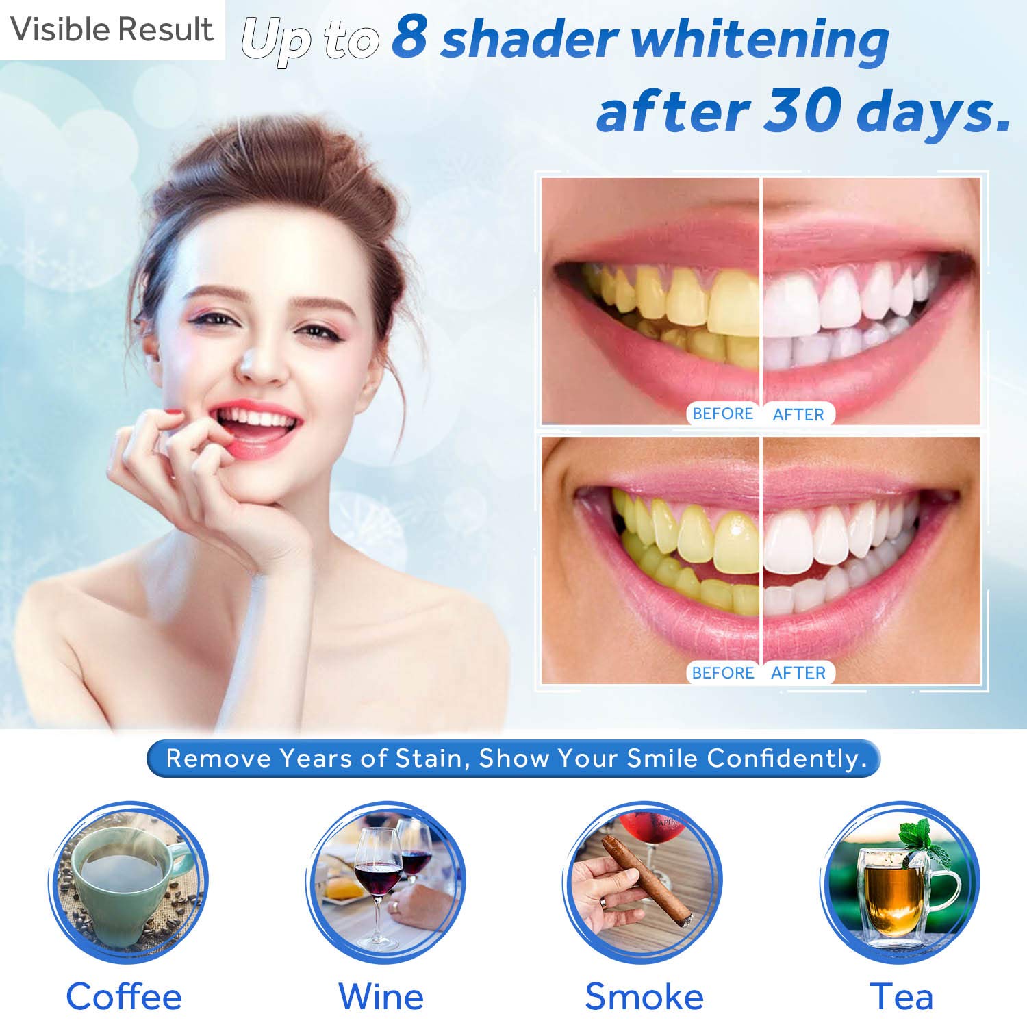 Diş Beyazlatma Jeli Dolum Şırı - Teeth Whitening Diy incelemesi ve fiyatı