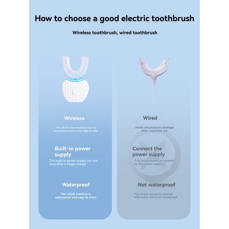 Yetişkinler İçin B83B-U Şekill - Teeth Whitening Toothbrush incelemesi ve fiyatı