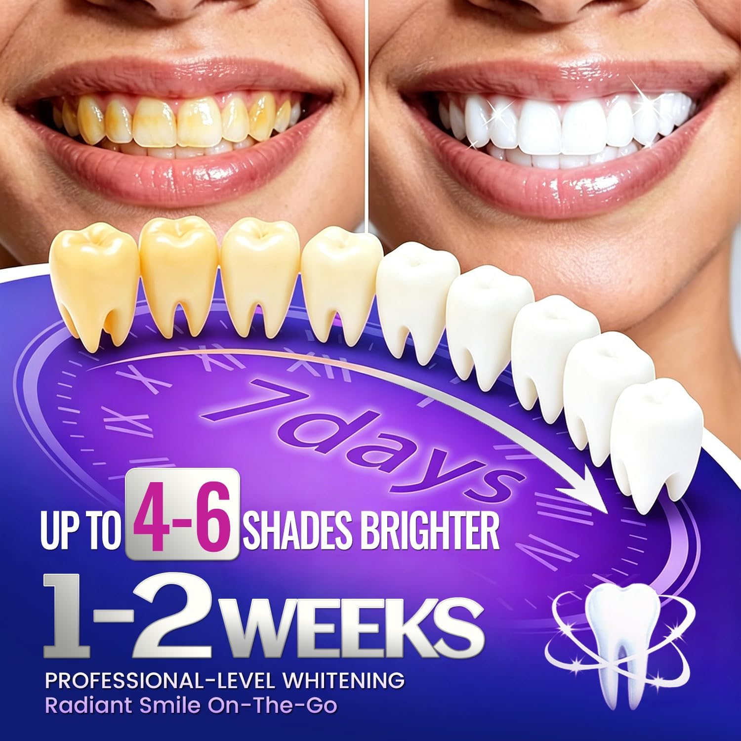 Daha Beyaz Görünümlü Bir Gülüm - Teeth Whitening Strips Permanent incelemesi ve fiyatı