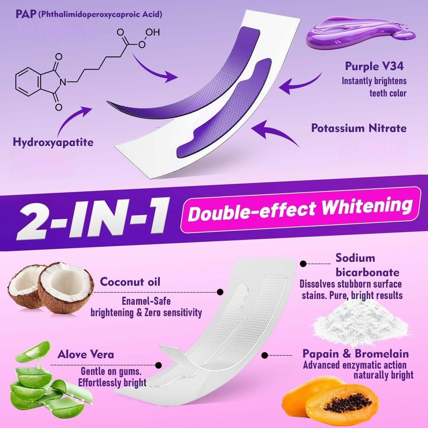 Daha Beyaz Görünümlü Bir Gülüm - Teeth Whitening Strips Permanent incelemesi ve fiyatı