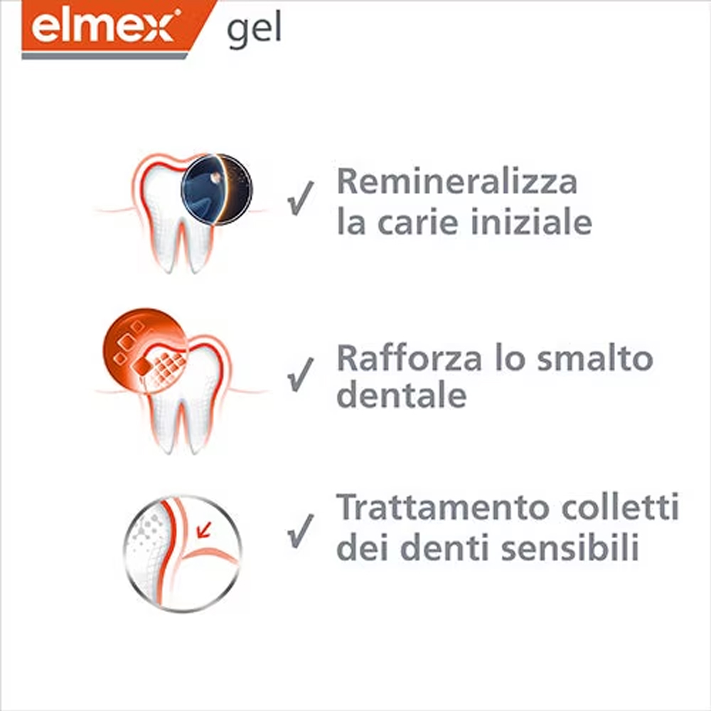 Elmex Gelee Jel Flor Diş Macun - Teeth Whitening Diy incelemesi ve fiyatı