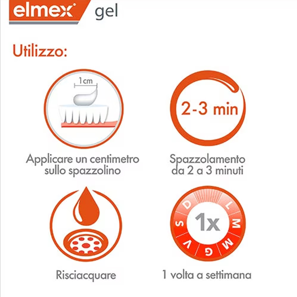 Elmex Gelee Jel Flor Diş Macun - Teeth Whitening Diy incelemesi ve fiyatı