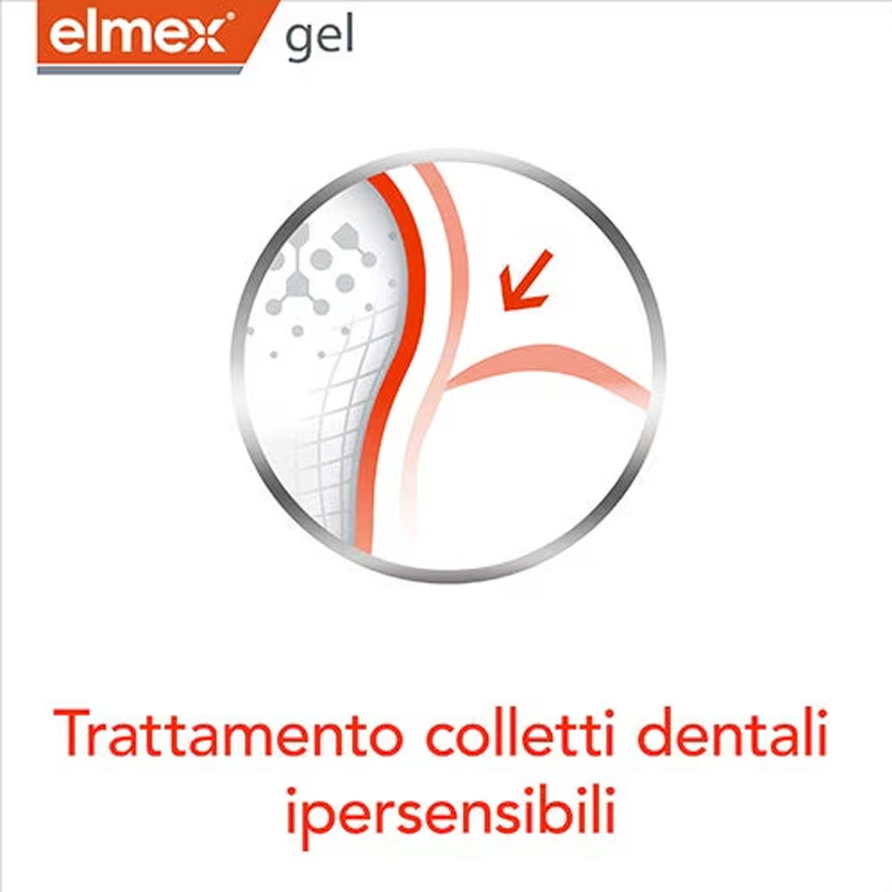 Elmex Gelee Jel Flor Diş Macun - Teeth Whitening Diy incelemesi ve fiyatı