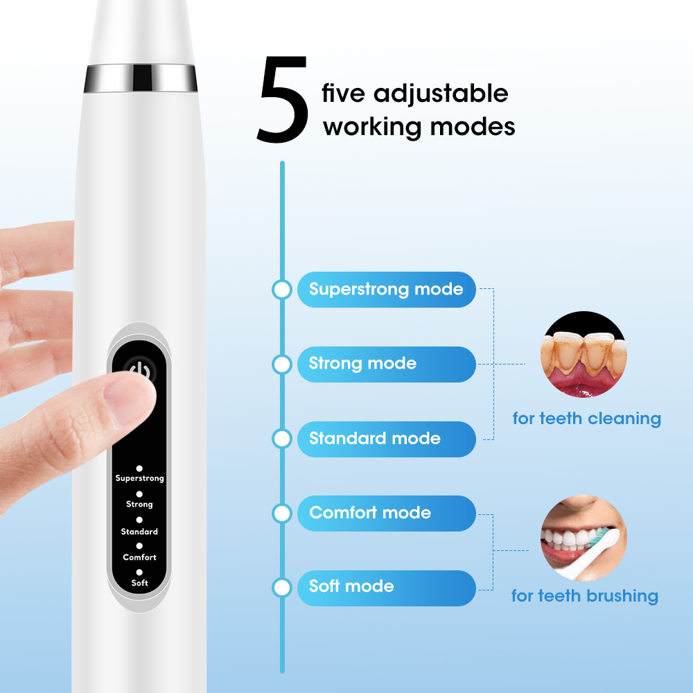 Elektrikli Sonic Diş Taşı Ölçe - Teeth Whitening Kit Professional incelemesi ve fiyatı