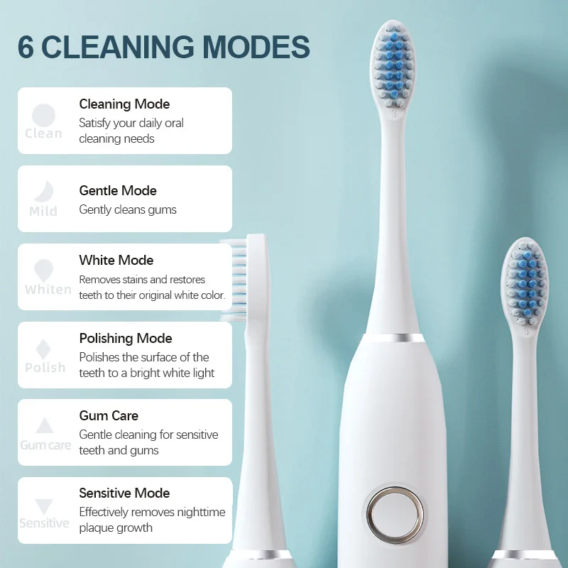 KLXKLX Sonic Elektrikli Diş Fı - Teeth Whitening Toothbrush incelemesi ve fiyatı
