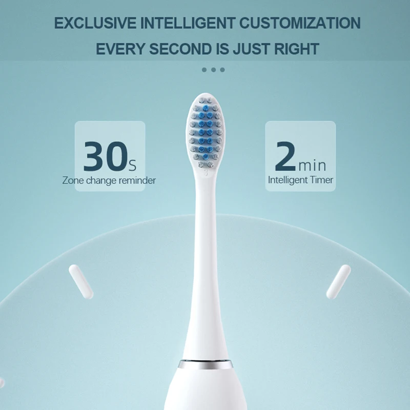 KLXKLX Sonic Elektrikli Diş Fı - Teeth Whitening Toothbrush incelemesi ve fiyatı