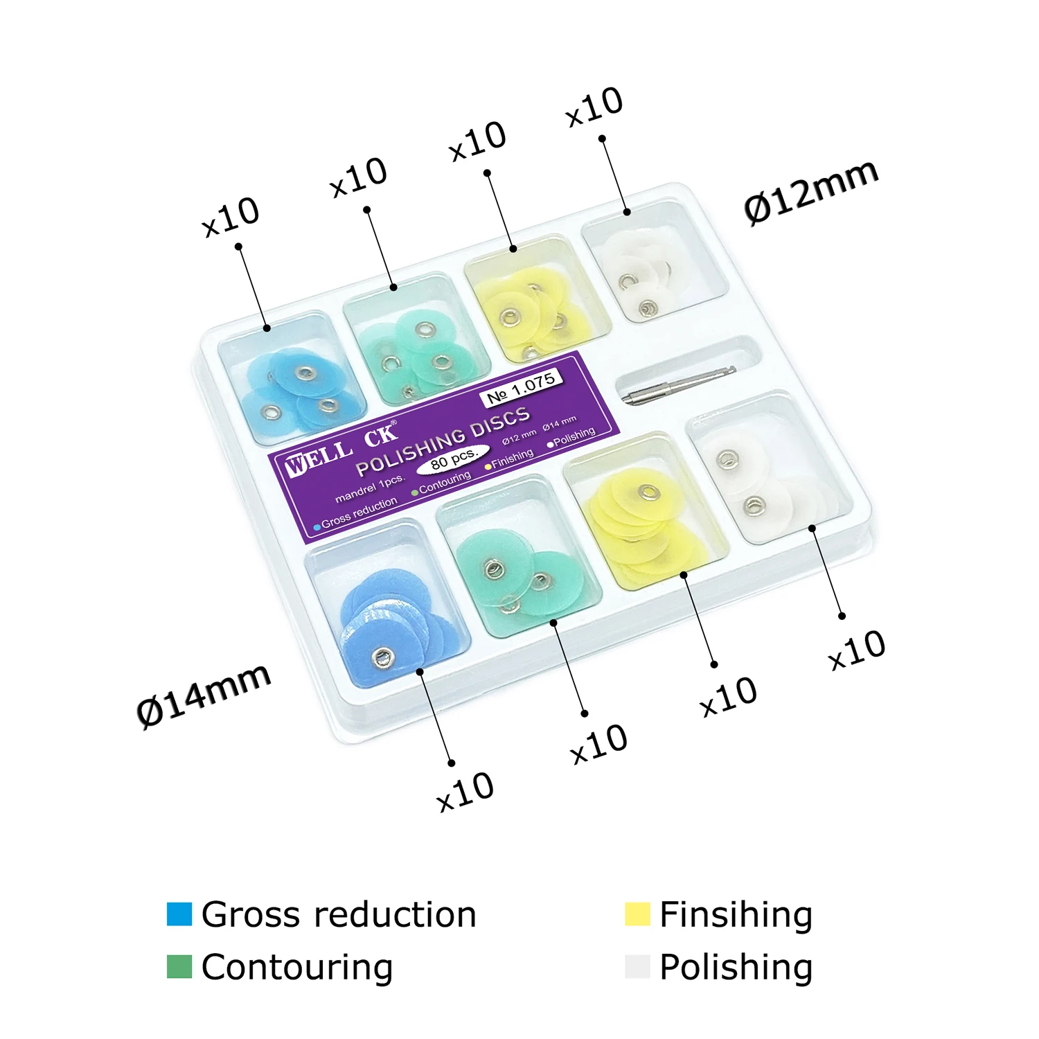 WELLCK Diş Parlatma Diskleri B - Teeth Whitening Kit Professional incelemesi ve fiyatı